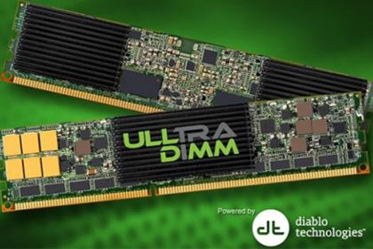 SanDisk全新固態(tài)硬盤ULLtraDIMM，能否革新存儲行業(yè)？